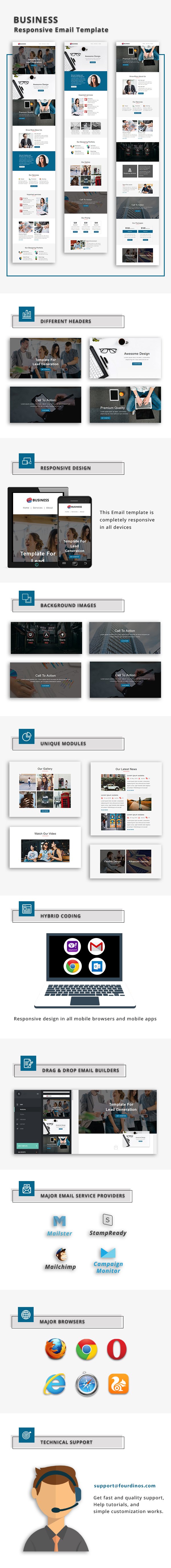 Business- Responsive Email Template