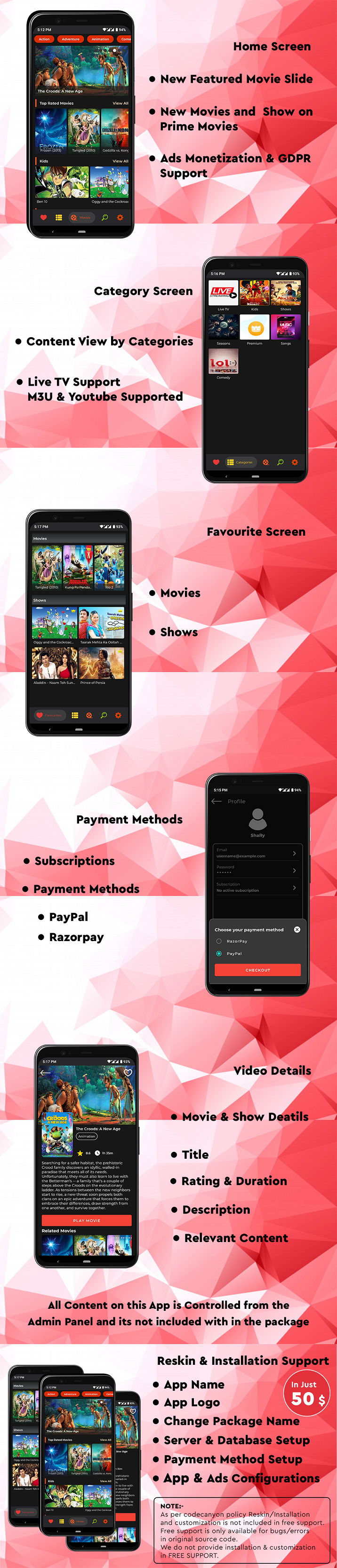 Woocommerce Themes