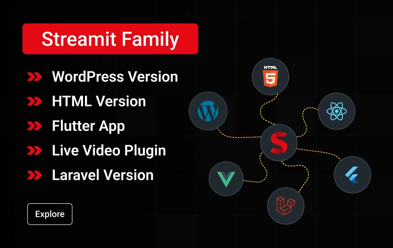 Streamit - OTT Streaming Short Drama (Add-on) - 27