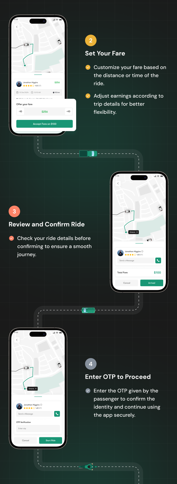 Taxido | Full Solution Taxi Cab Booking with Laravel and React Native