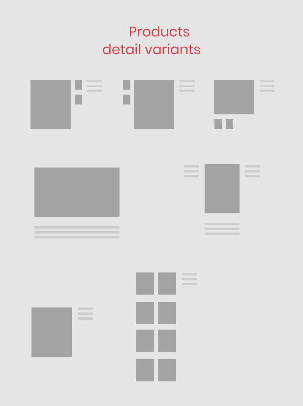 multiple product layouts
