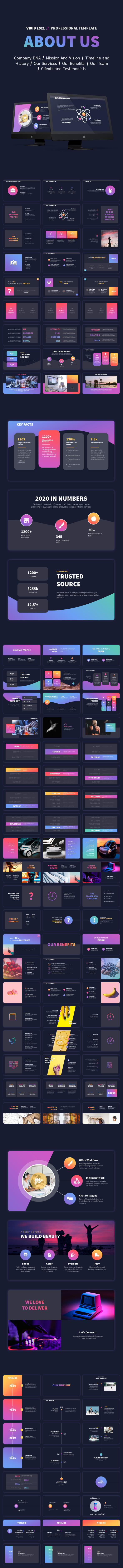 VIVID 2021 - Professional PowerPoint Presentation Template - 16