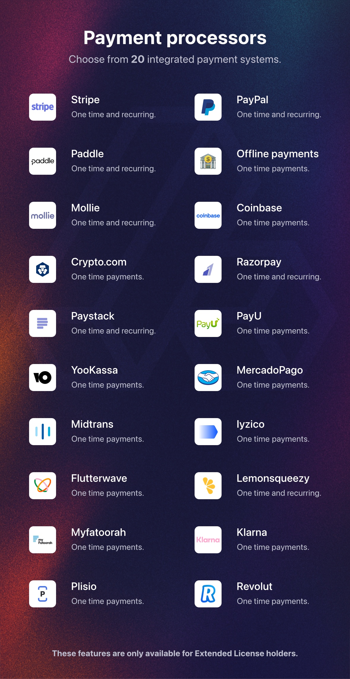 66socialproof - Social Proof & FOMO Widgets Notifications (SAAS) - 8