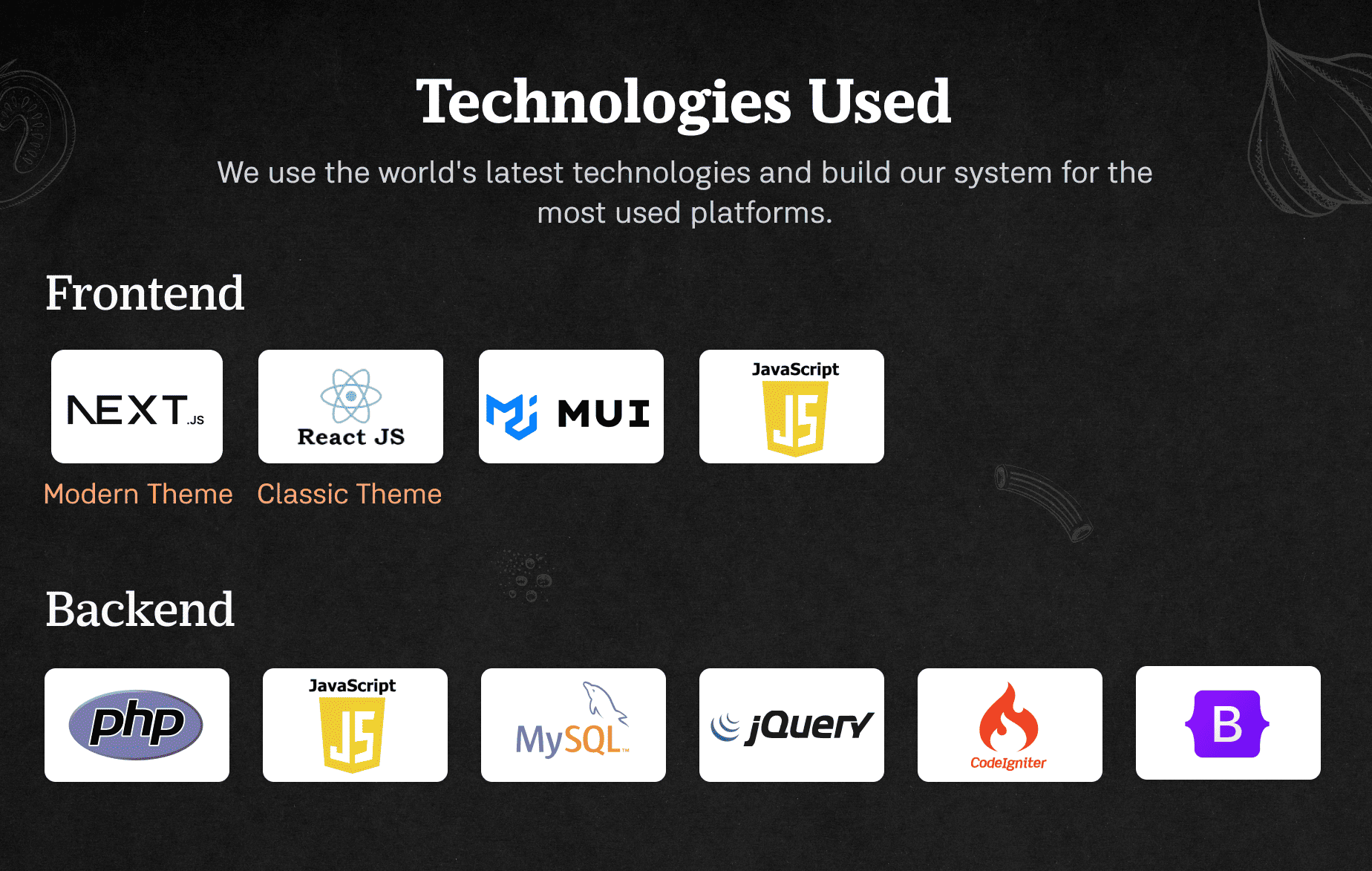 eRestro Web - Technologies used