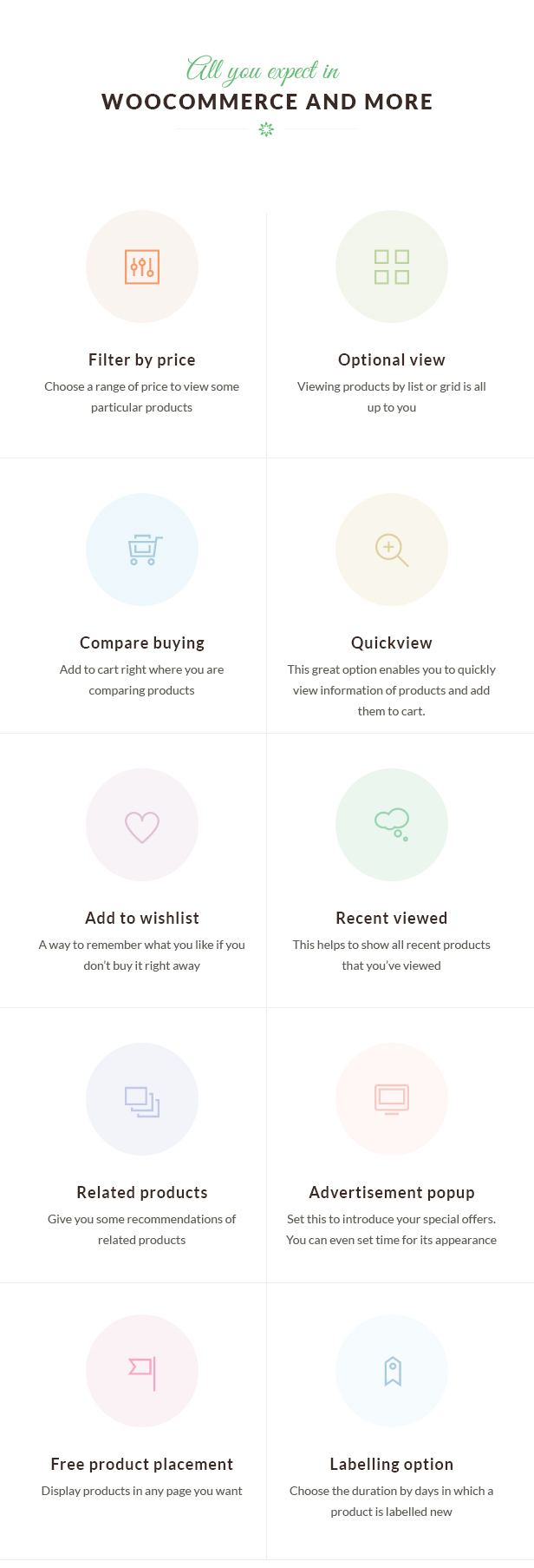 Organic Food WordPress Theme - WooCommerce Powerful Features