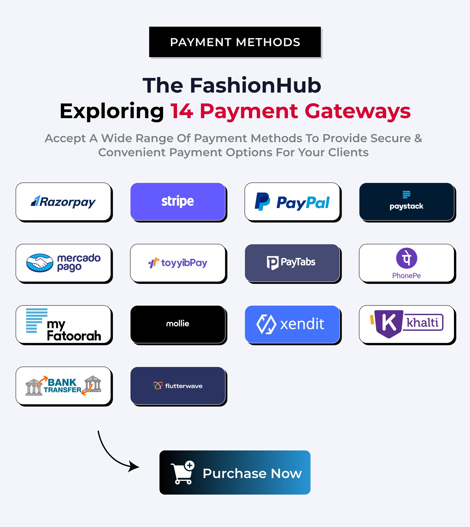 FashionHub SaaS - Multi Vendor SaaS eCommerce Business Website Builder SaaS