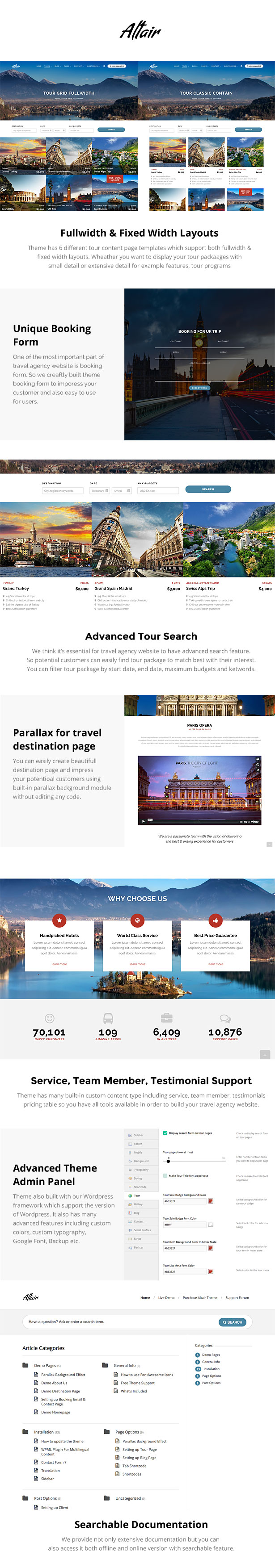 Woocommerce Themes