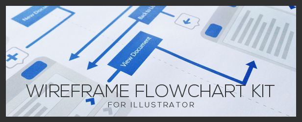 Wireframe Flowchart Kit | Illustrator Action