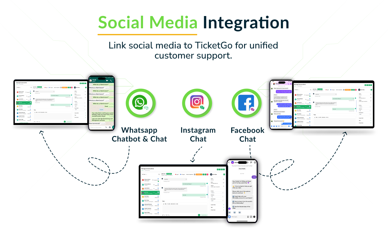 TicketGo - Support Ticket System - 11