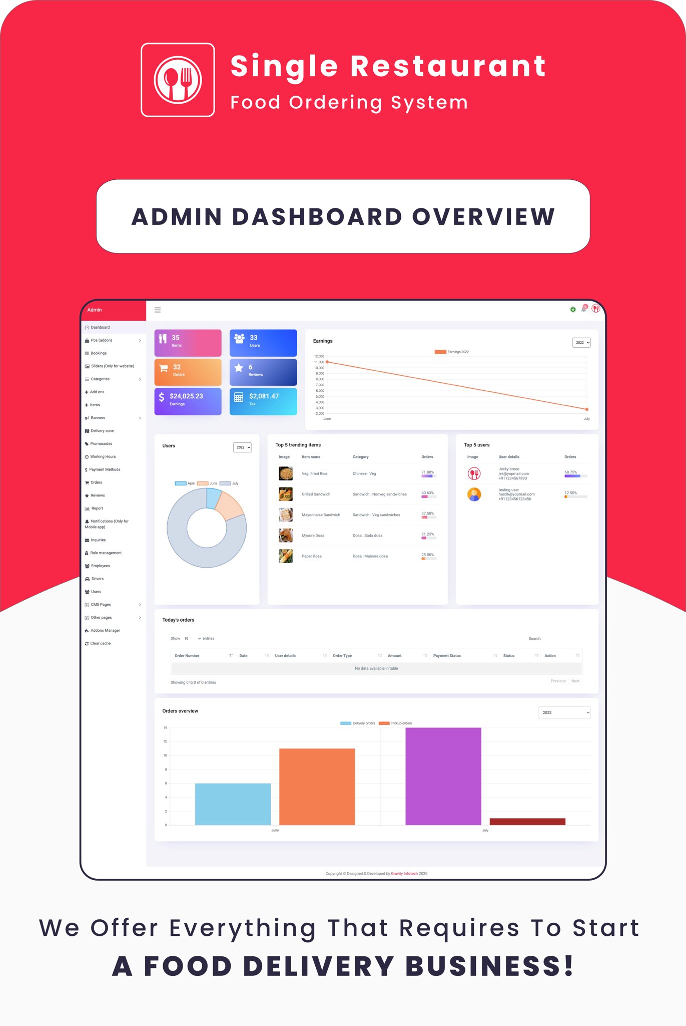 Single Restaurant - Flutter mobile apps with Laravel admin panel - 19