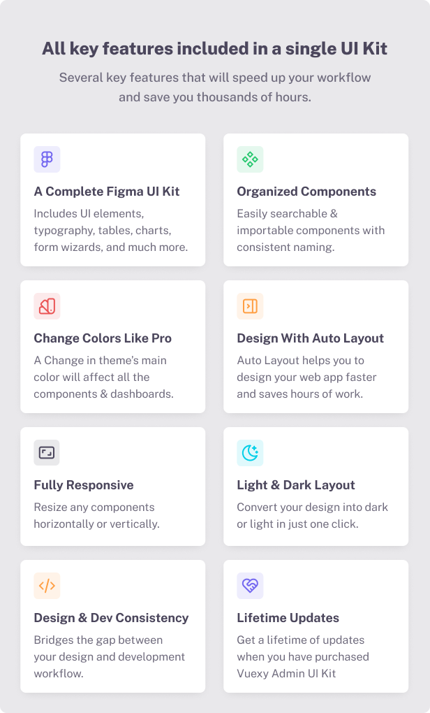 Features
