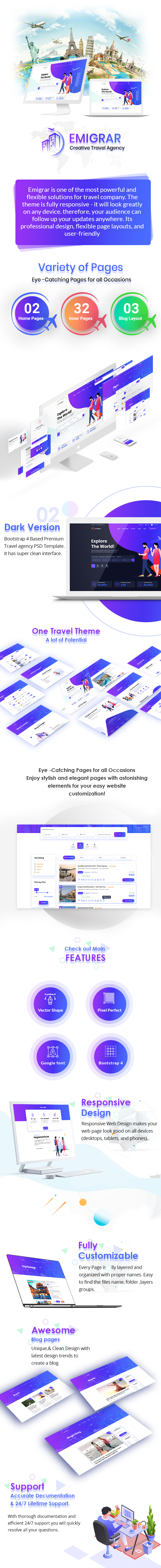 Emigrar- Creative Travel Agency PSD Template - 1
