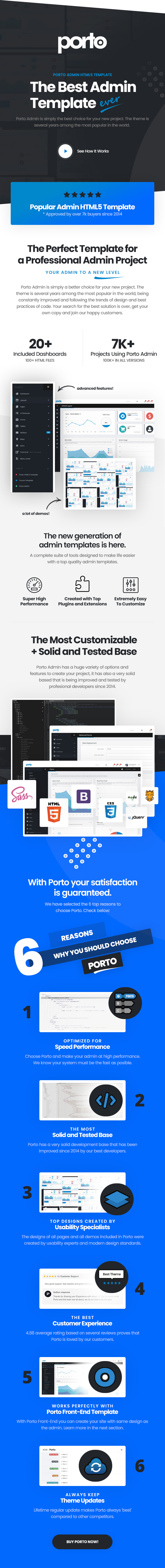 Porto Admin - Responsive HTML5 Template - 2