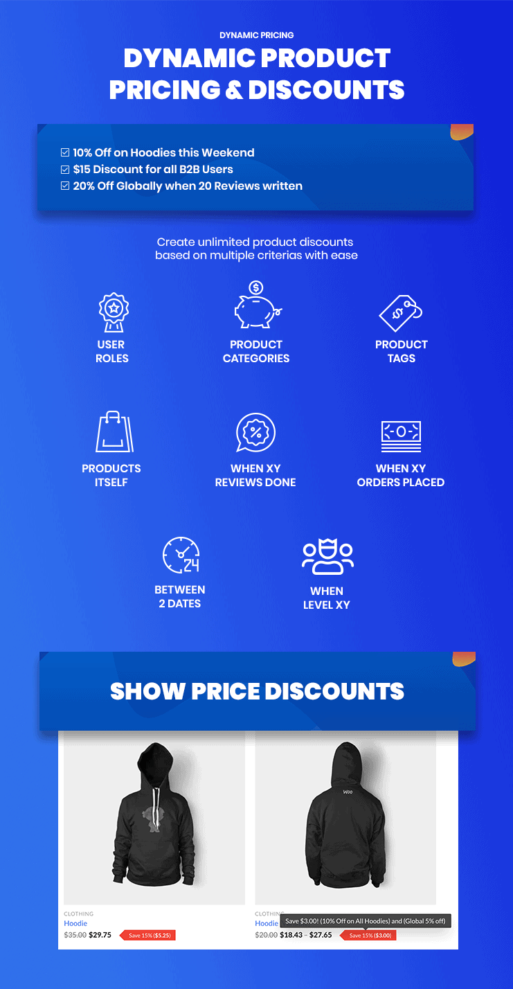 Dynamic Product Pricing & Discounts