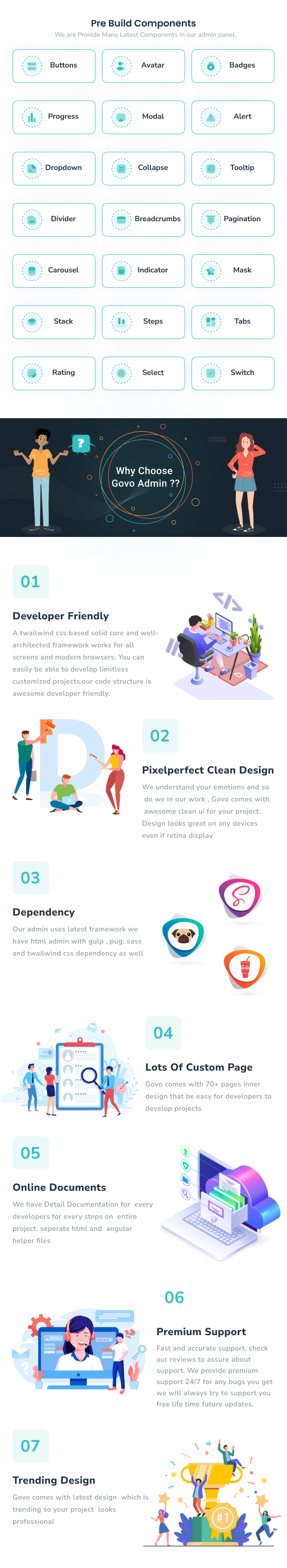 Govo Admin Dashboard theme