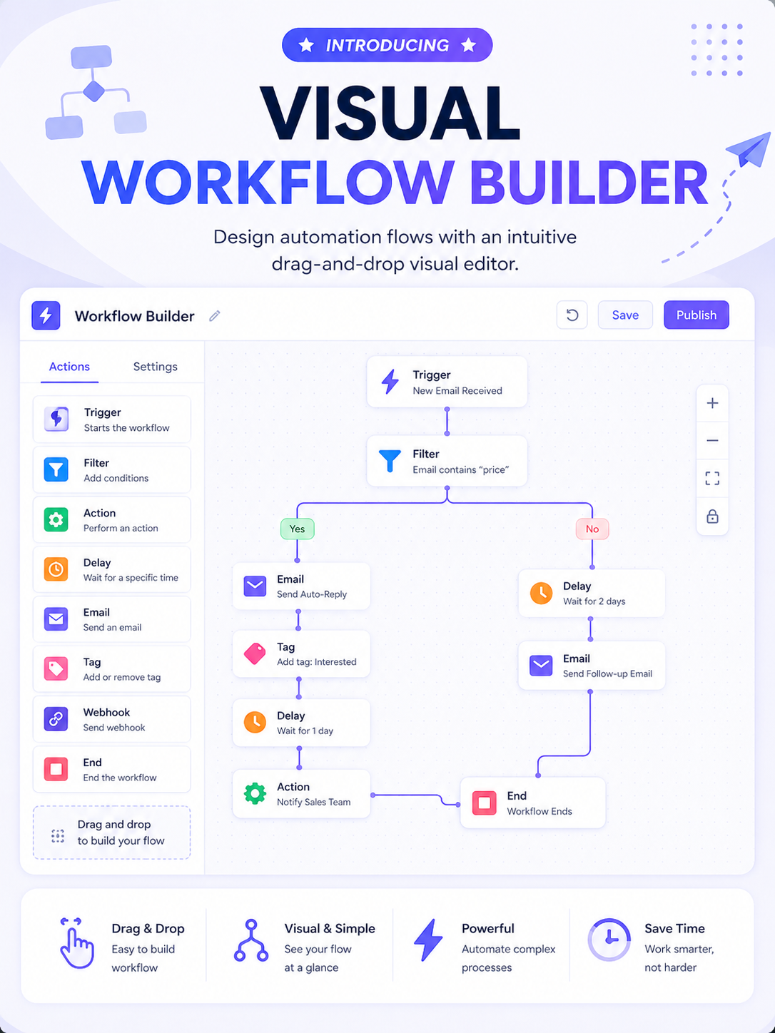 MailTrixy – AI-Powered Email Bot & Auto Responder SaaS - 18