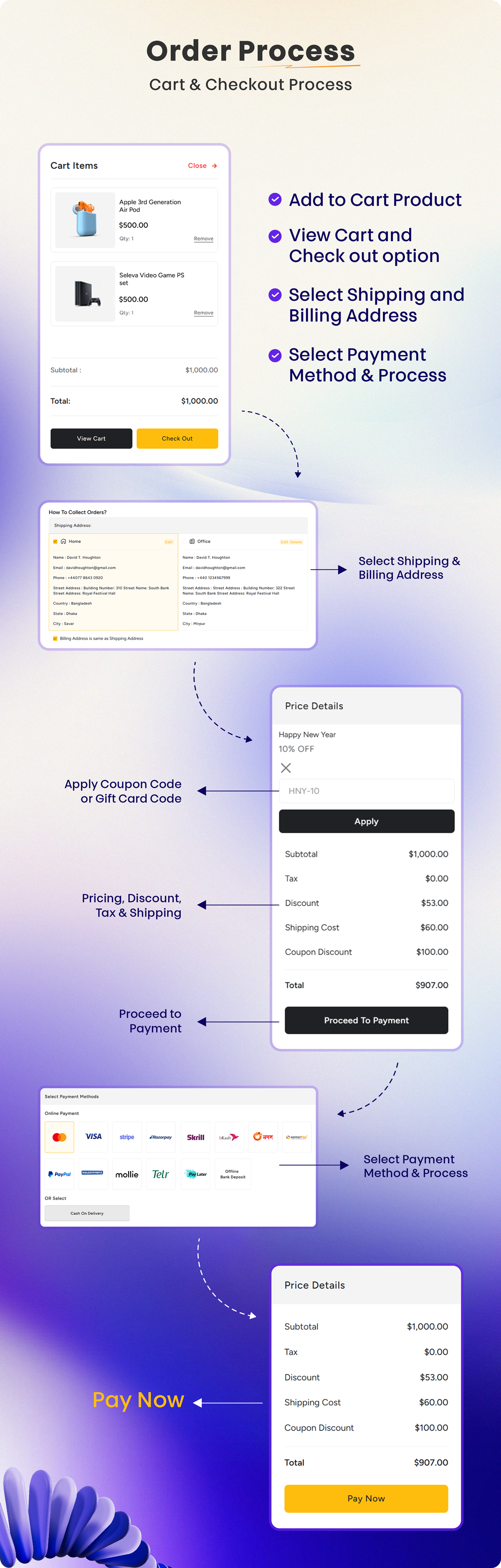 Yoori Order Processing