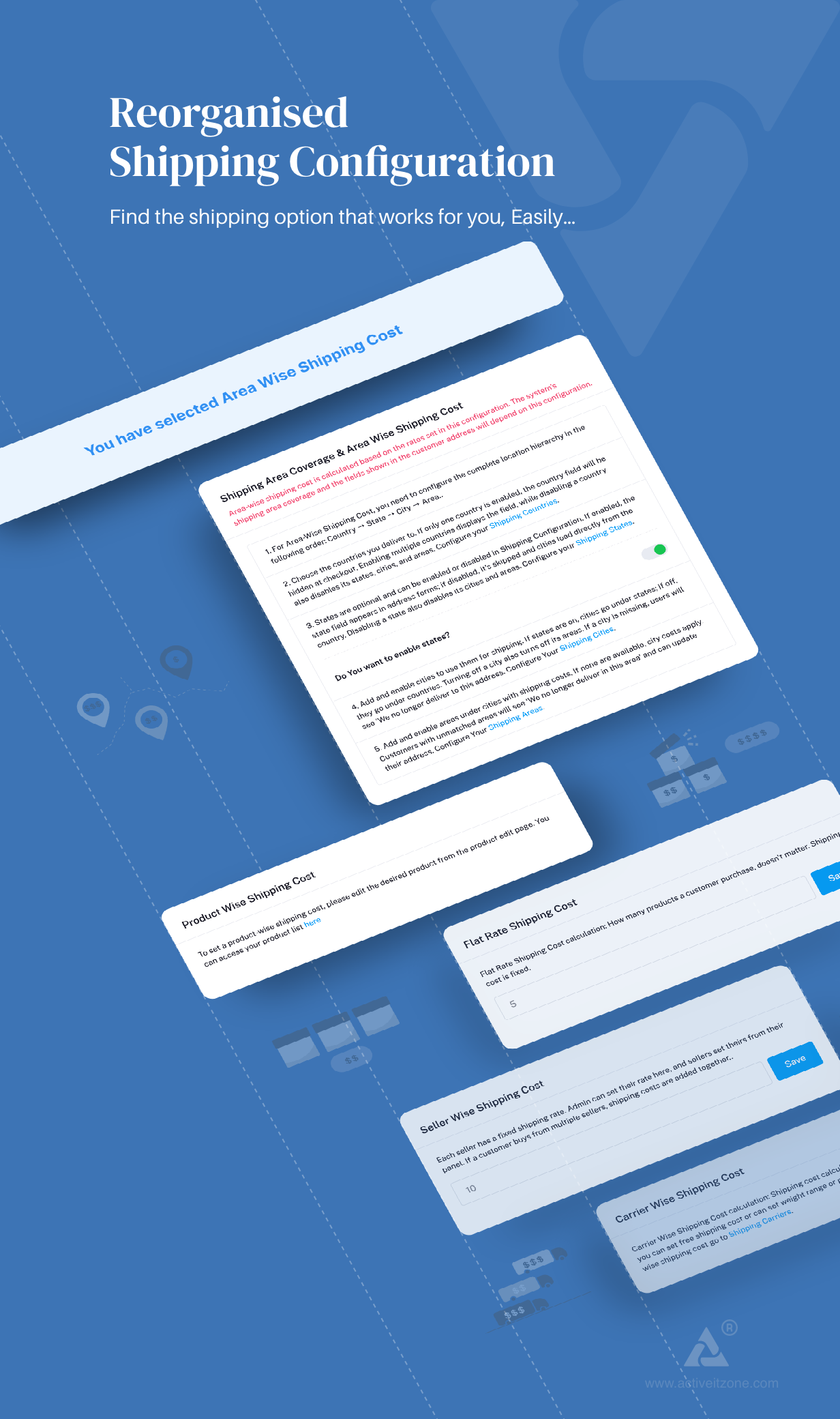 Active eCommerce CMS - 6