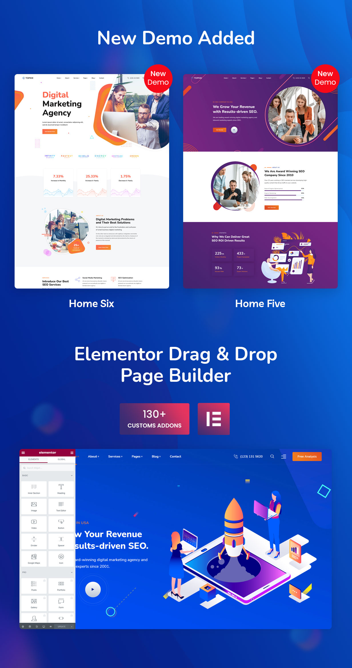 topkie - SEO & Digital Marketing WordPress Theme