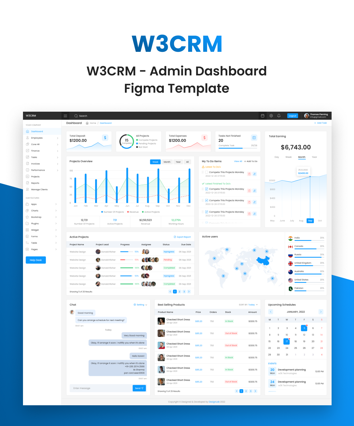 W3crm Figma
