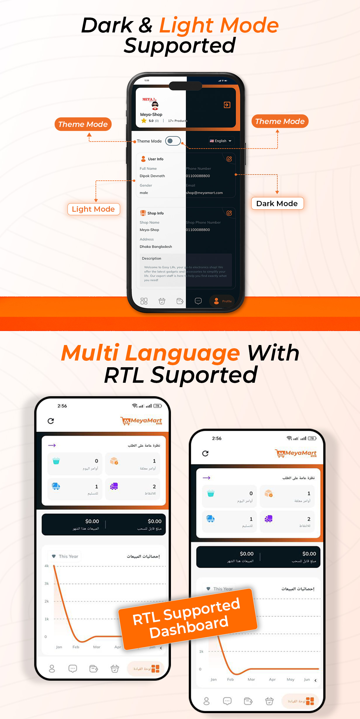 MeyaMart-Presentation-02
