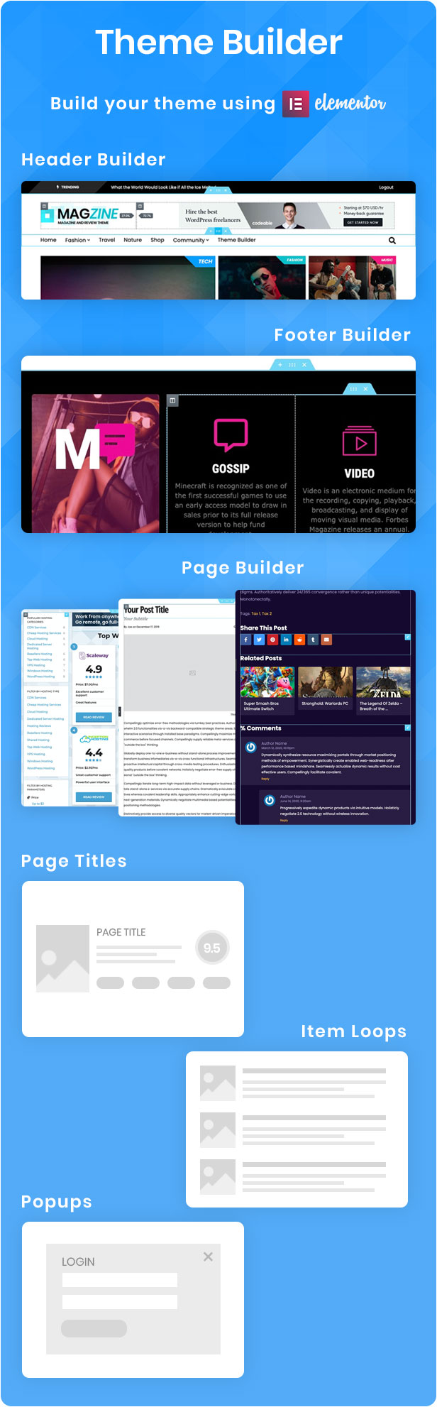 Magzine - Elementor Review and Magazine premium themeforest WordPress Theme