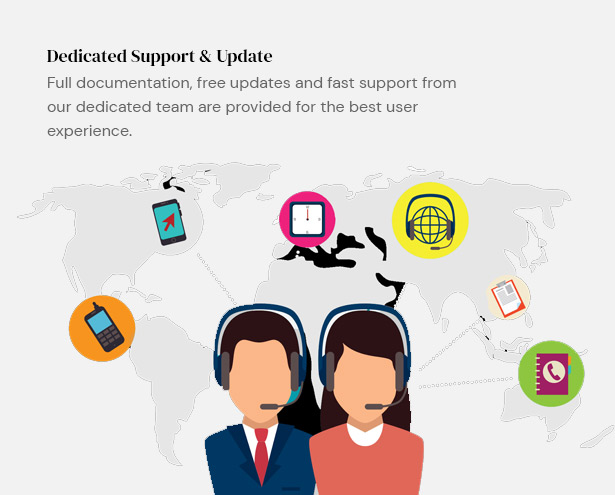 Unity - Crowdfunding WordPress Theme - Support