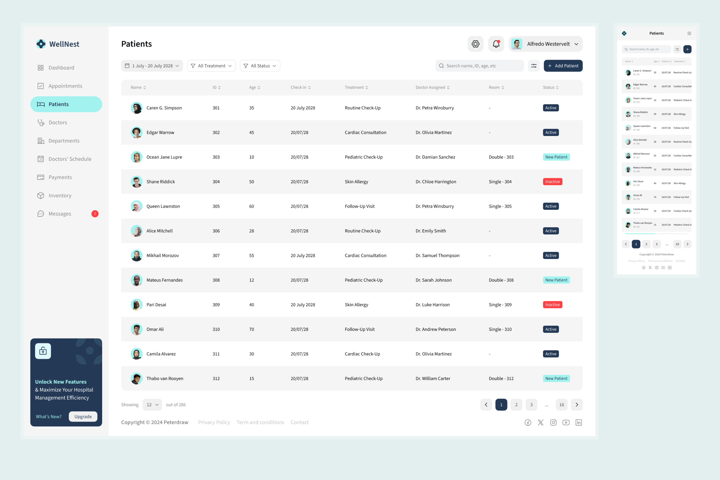 WellNest - Hospital Management Dashboard Figma Template - 4