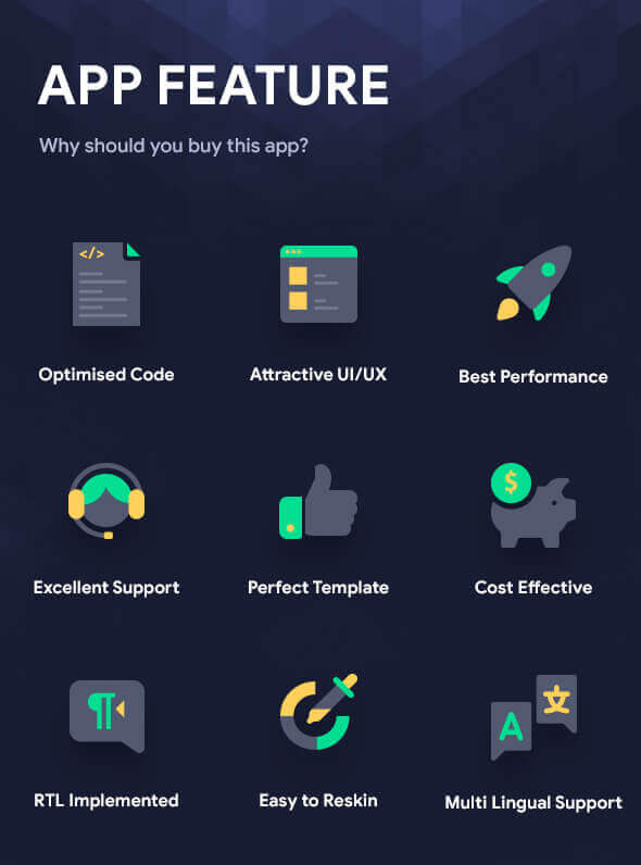 6 App Template| Laundry Booking App| Single Vendor Laundry App| Laundry Ordering App| Quickwash - 11