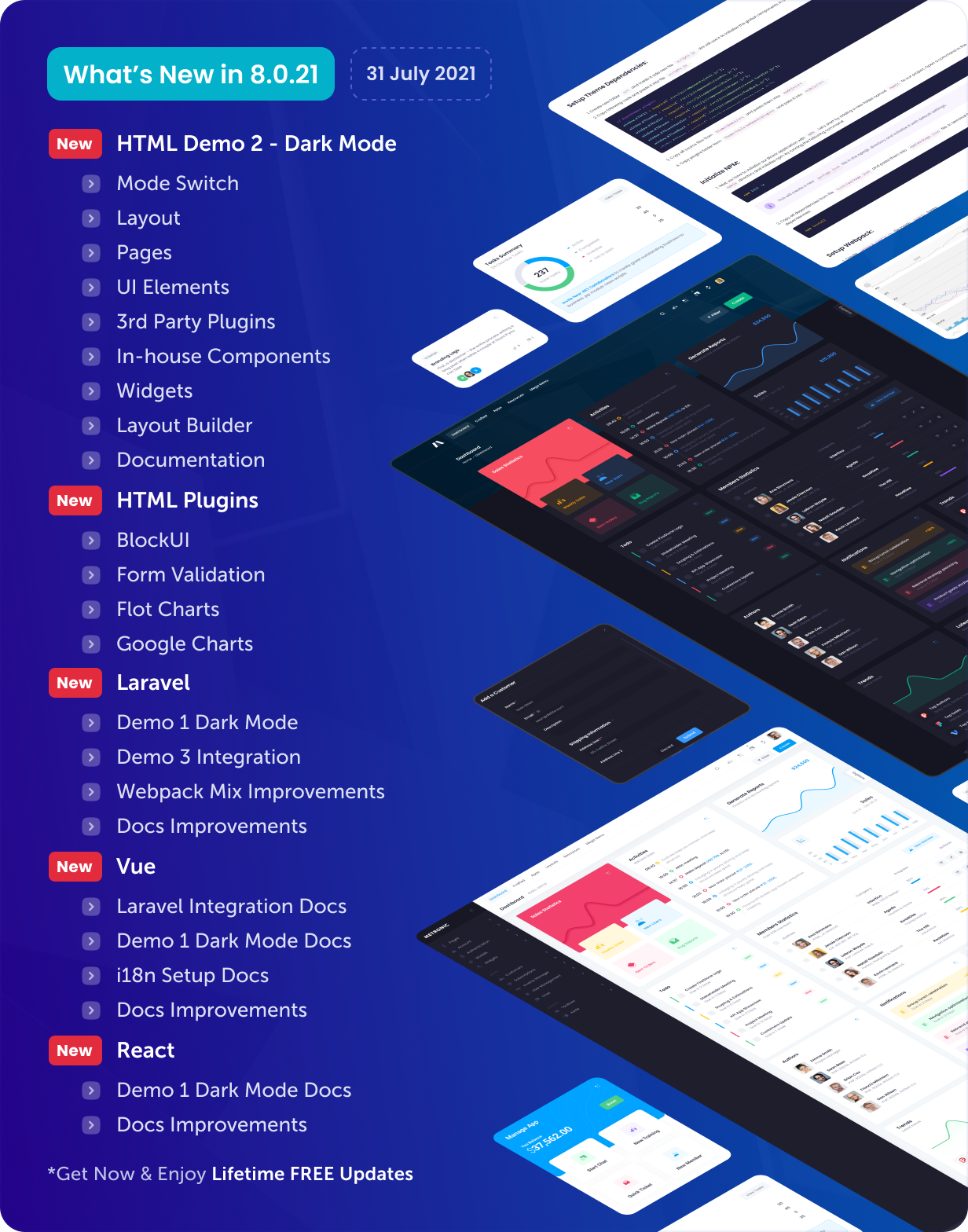 Metronic - Bootstrap 4/5 HTML, VueJS, React, Angular & Laravel Admin Dashboard Theme - 19