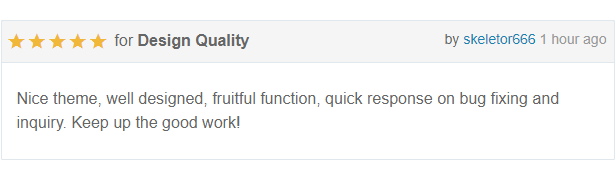 Reviews