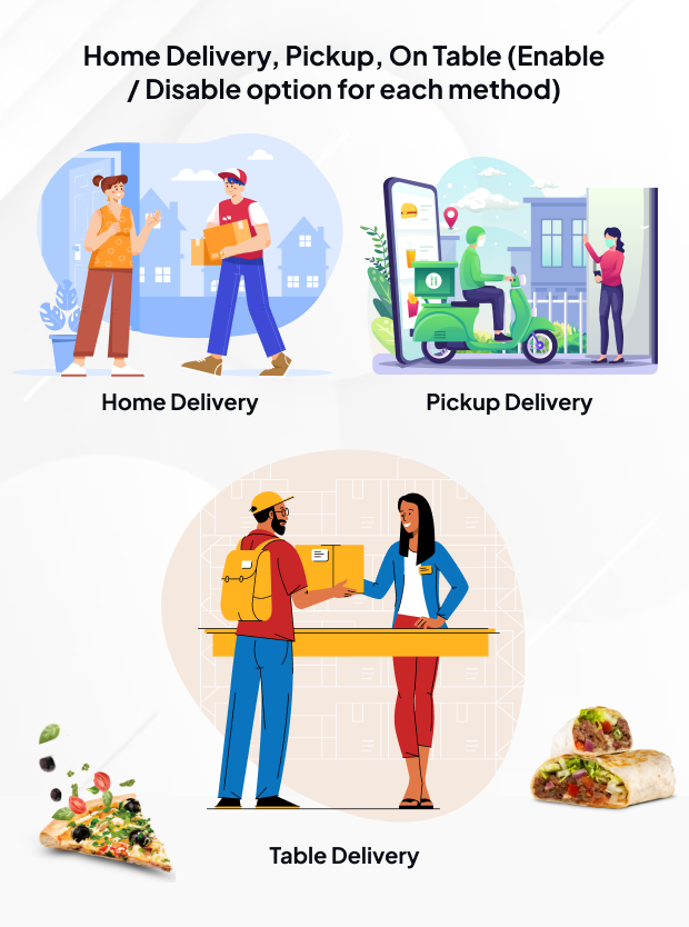 Eorder - Multitenant Restaurant / Food Ordering Website (SAAS) - 14