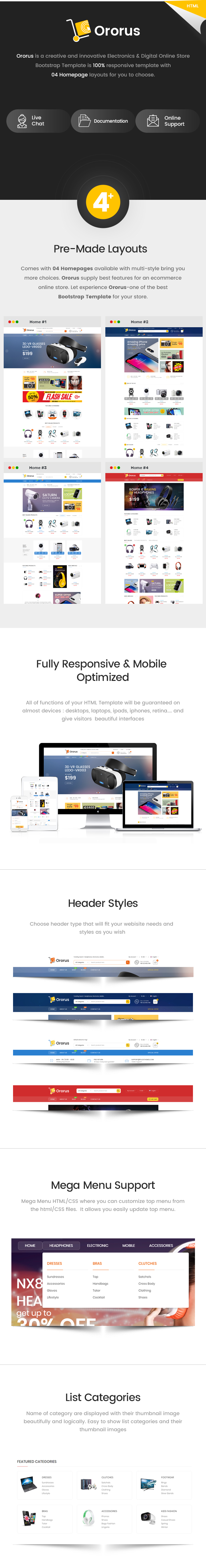 Electronics eCommerce Bootstrap 4 Template