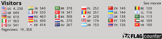 free counters