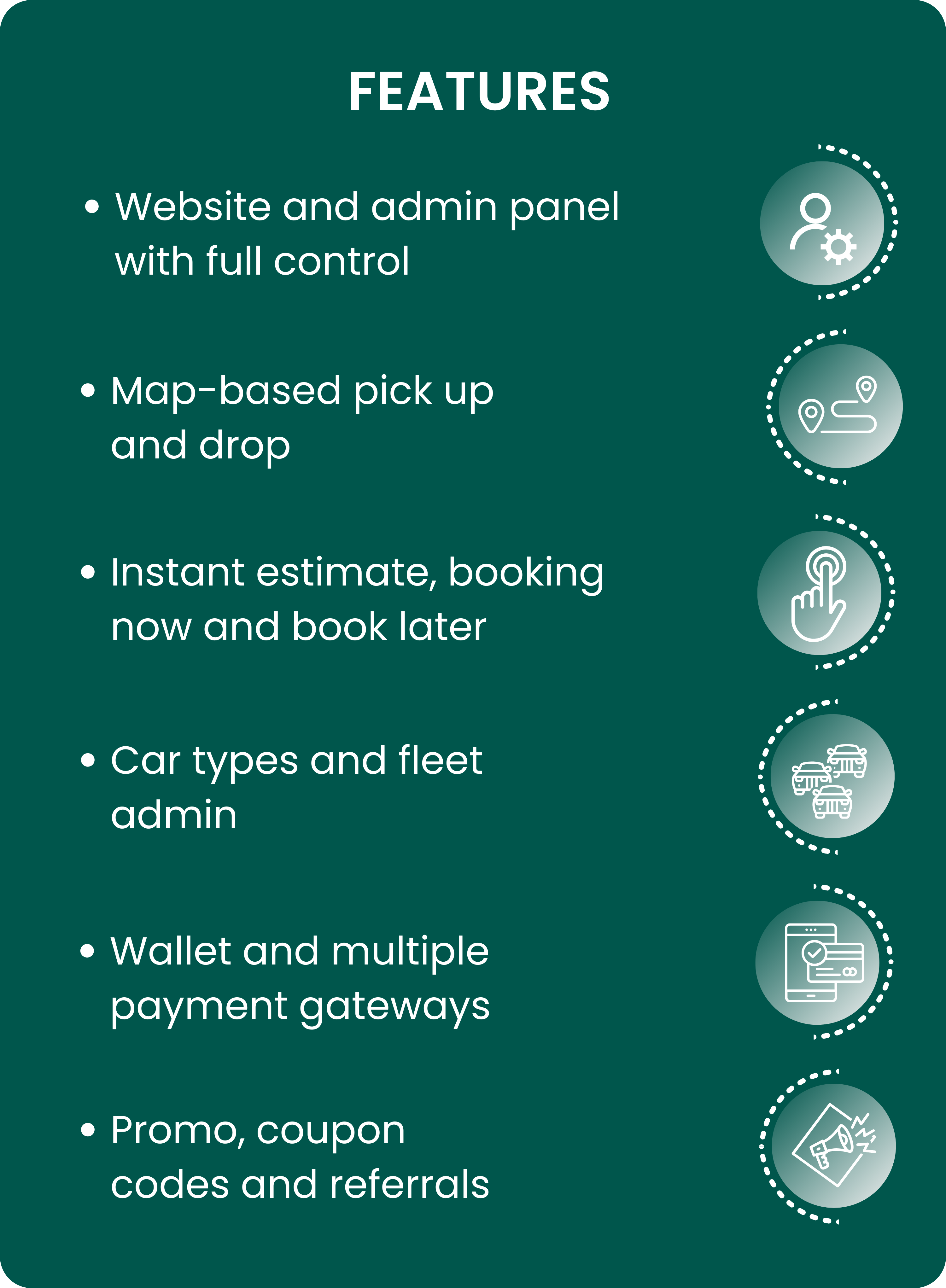 Exicube Bid Taxi App - 3