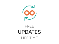 Free Updates for Life