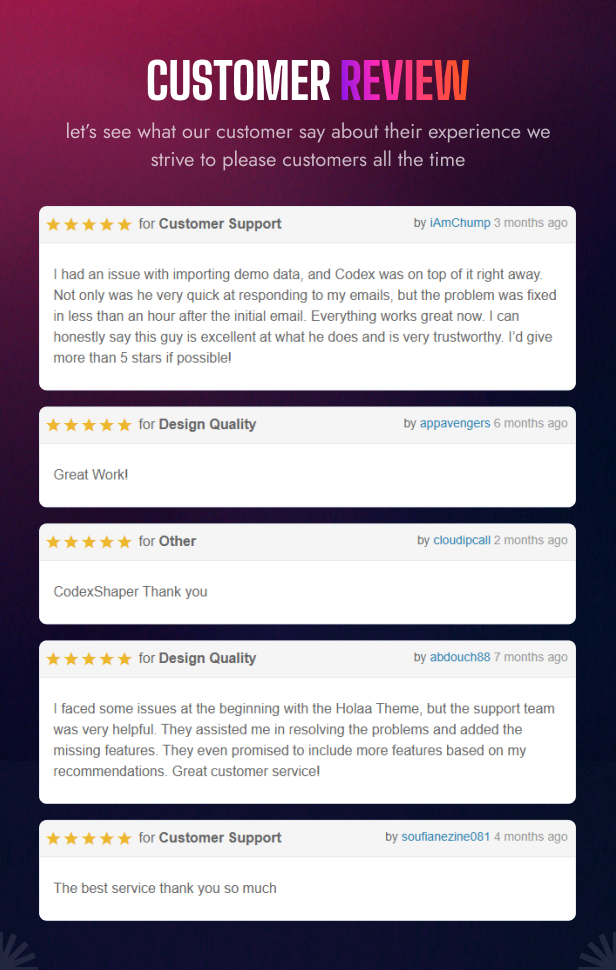 Review