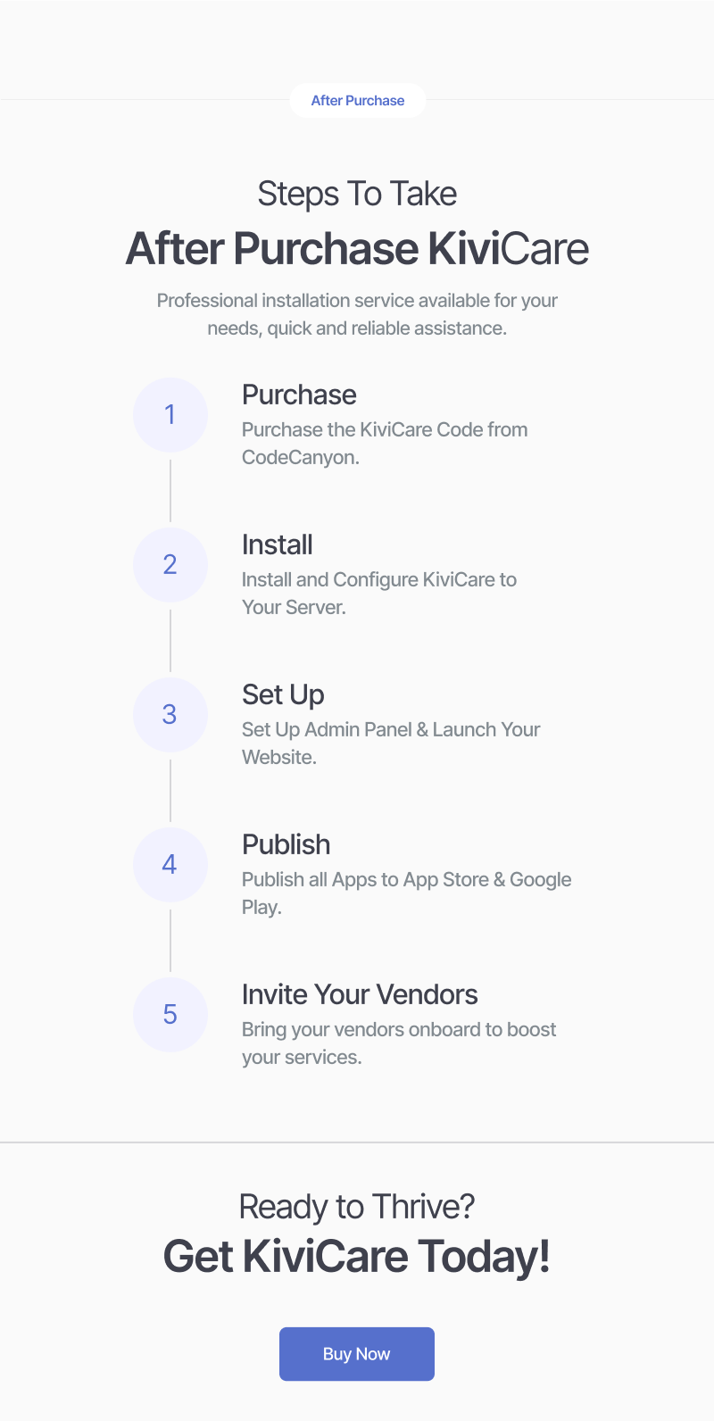 KiviCare(TM) - Clinic Management System | Laravel & Flutter - 43
