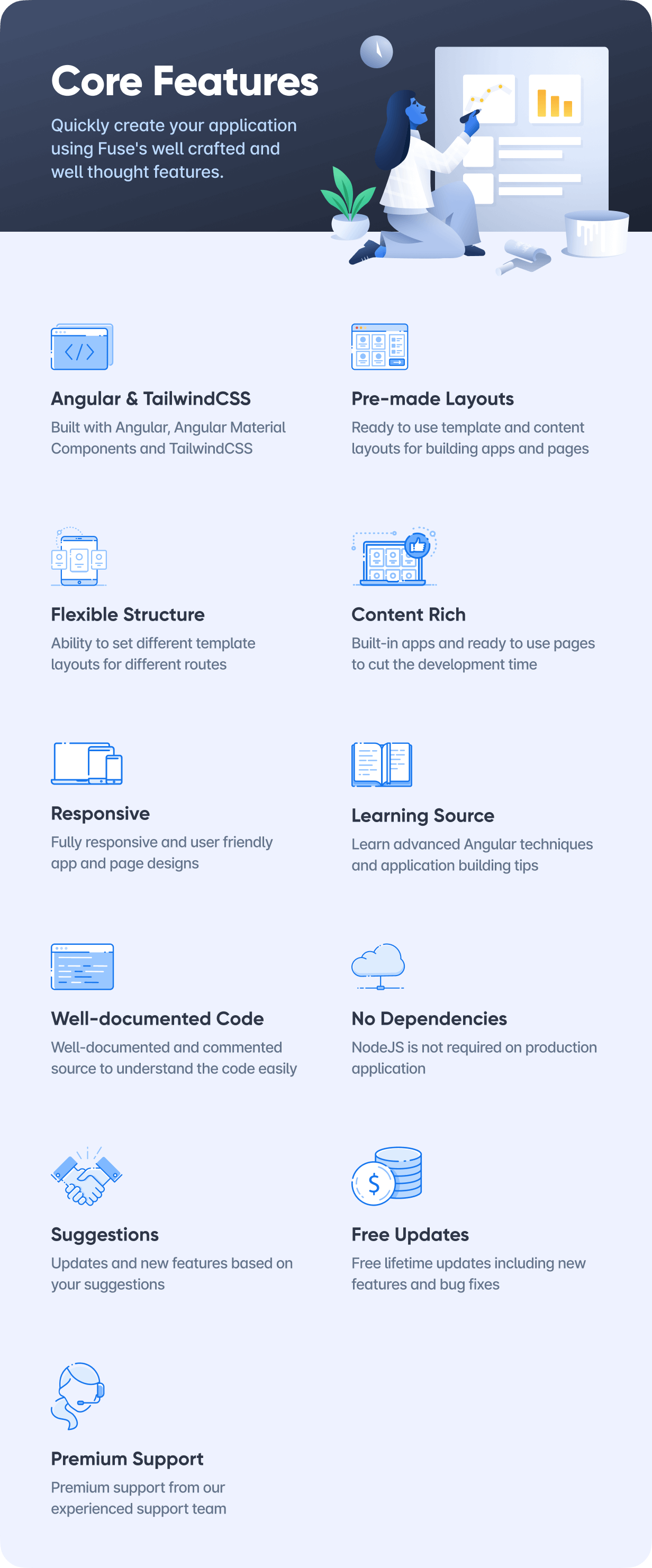 Fuse - Angular Admin Template