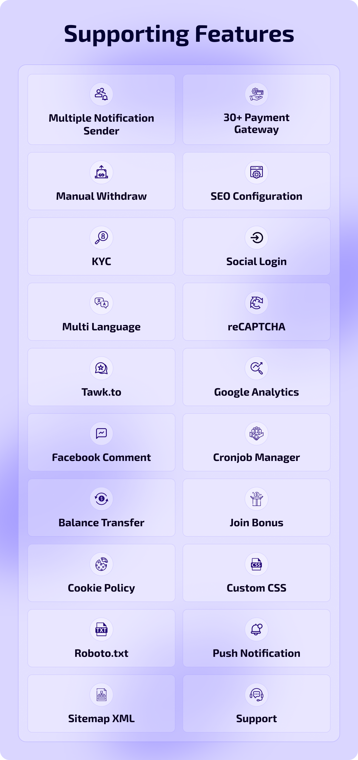 HYIPLAB - Complete HYIP Investment System - 21