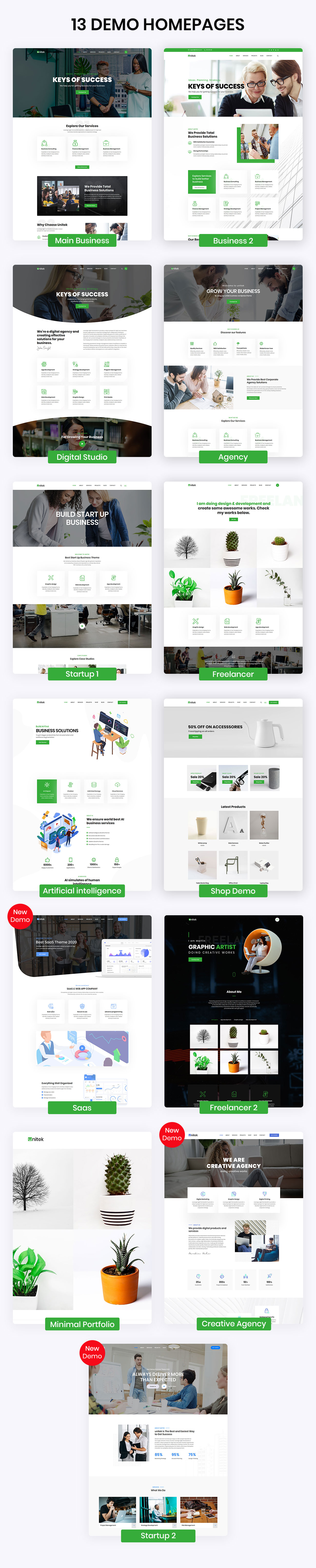 Unitek - Business WordPress Theme