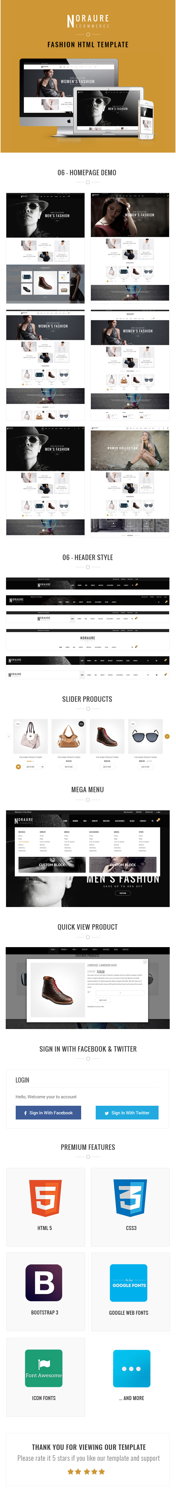 Noraure - Fashion HTML Template