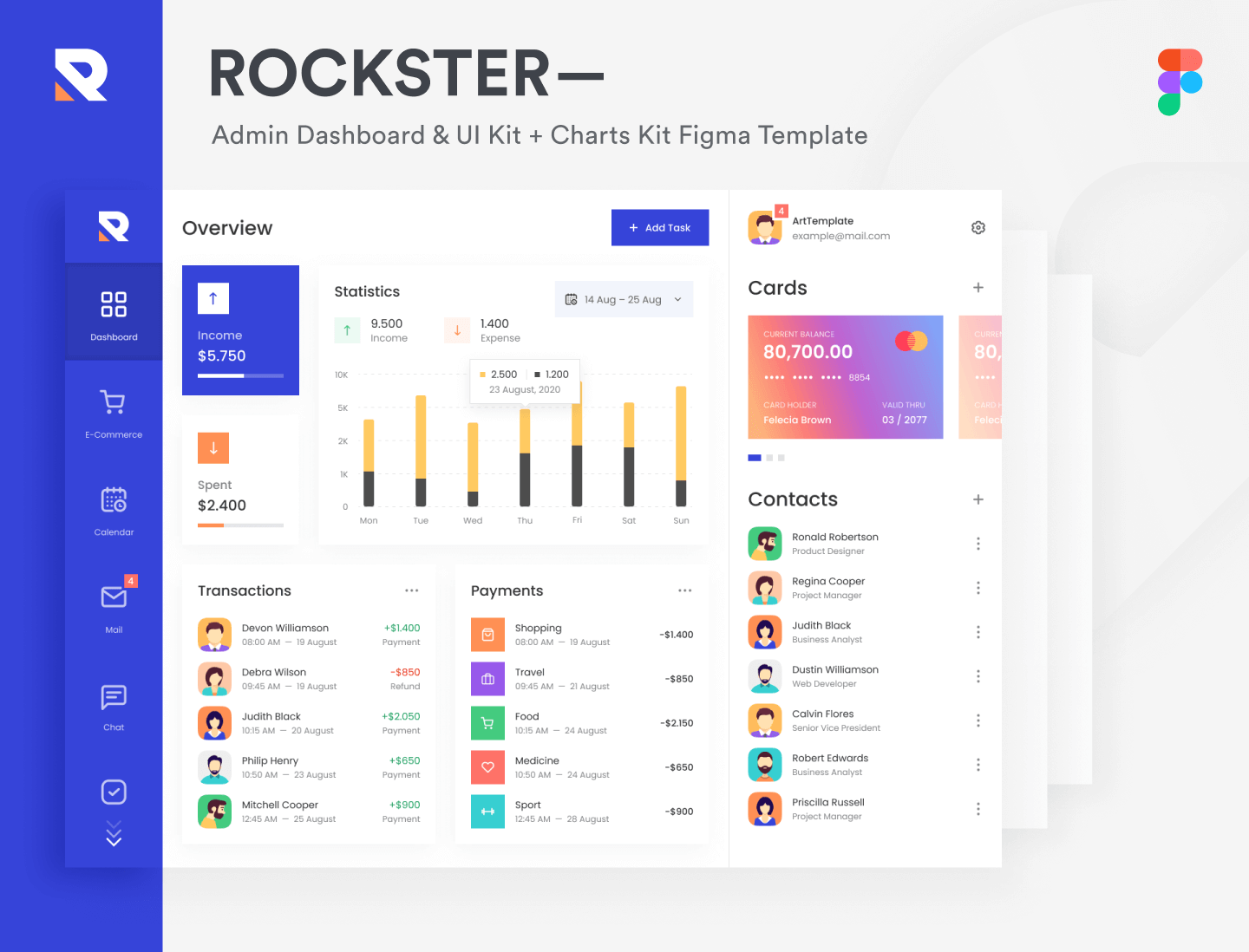 Rockster- dashboard