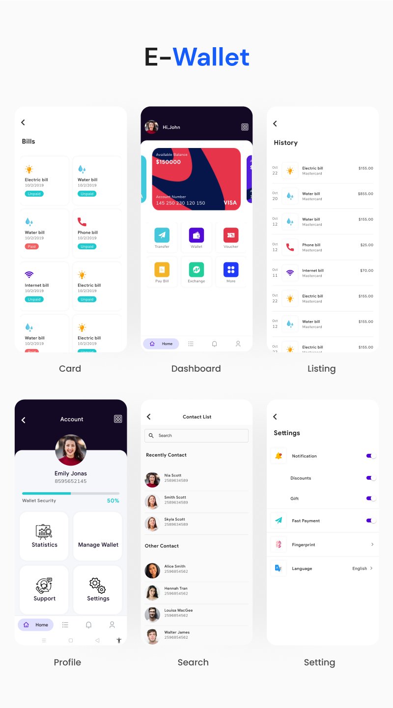 Biggest Flutter UI kits with working ChatGPT app | Prokit | Iqonic Design