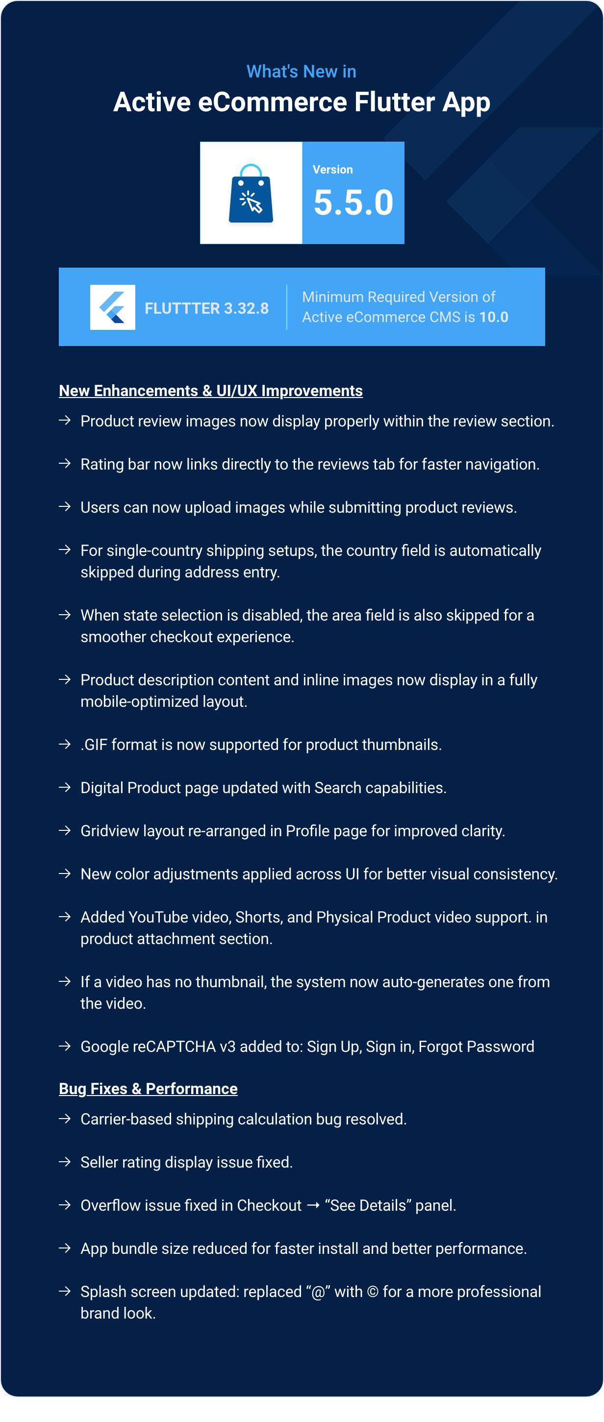 68747470733a2f2f64656d6f2e61637469766569747a6f6e652e636f6d2f656e7661746f2f65636f6d6d657263652f666c75747465722f3535302f616563666c75747465725f756c5f3535302e706e67