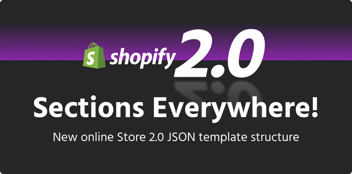 Wokiee - Multipurpose Shopify Theme - 9