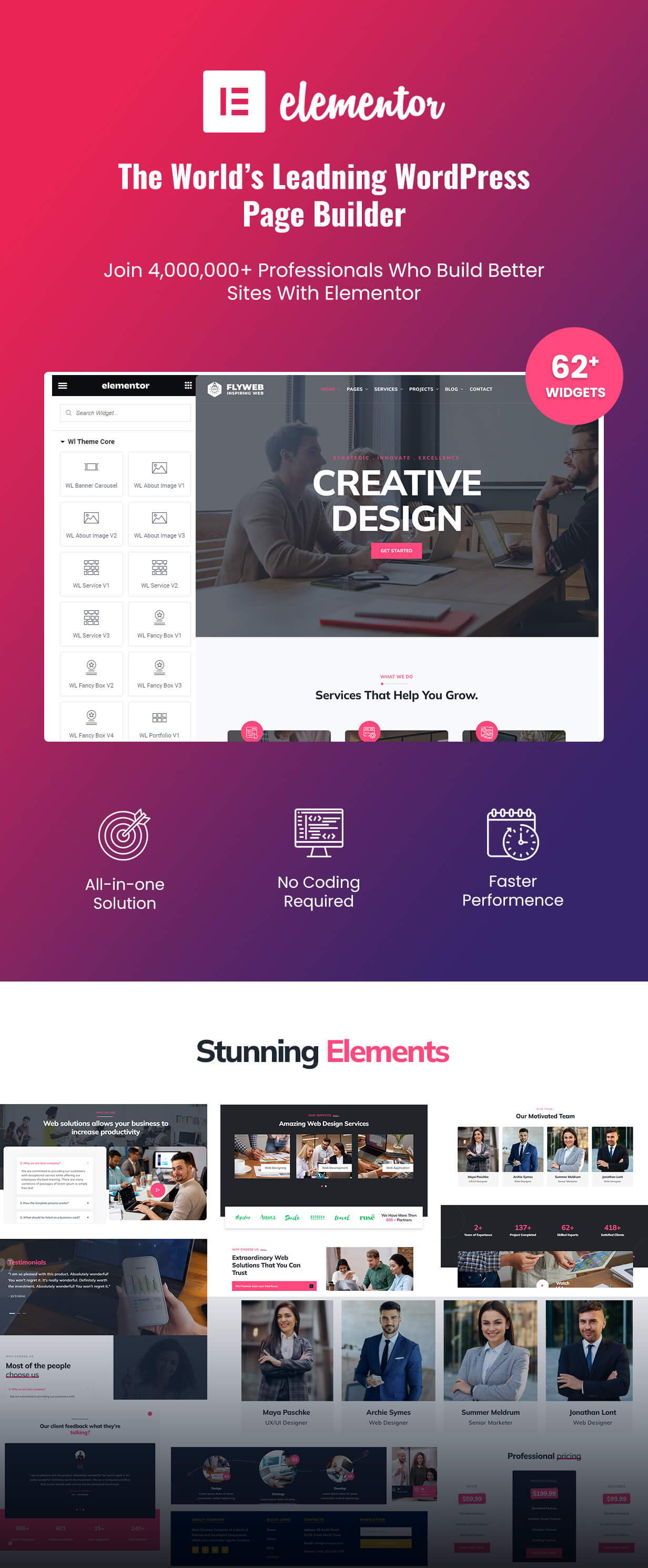 Woocommerce Themes