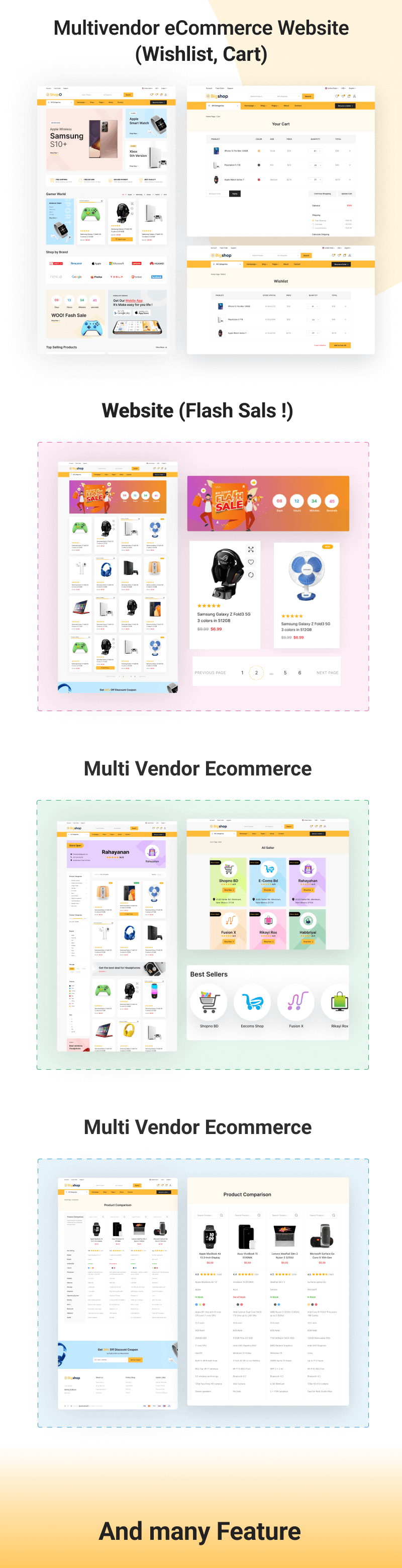 Shopo - Multivendor eCommerce Flutter App