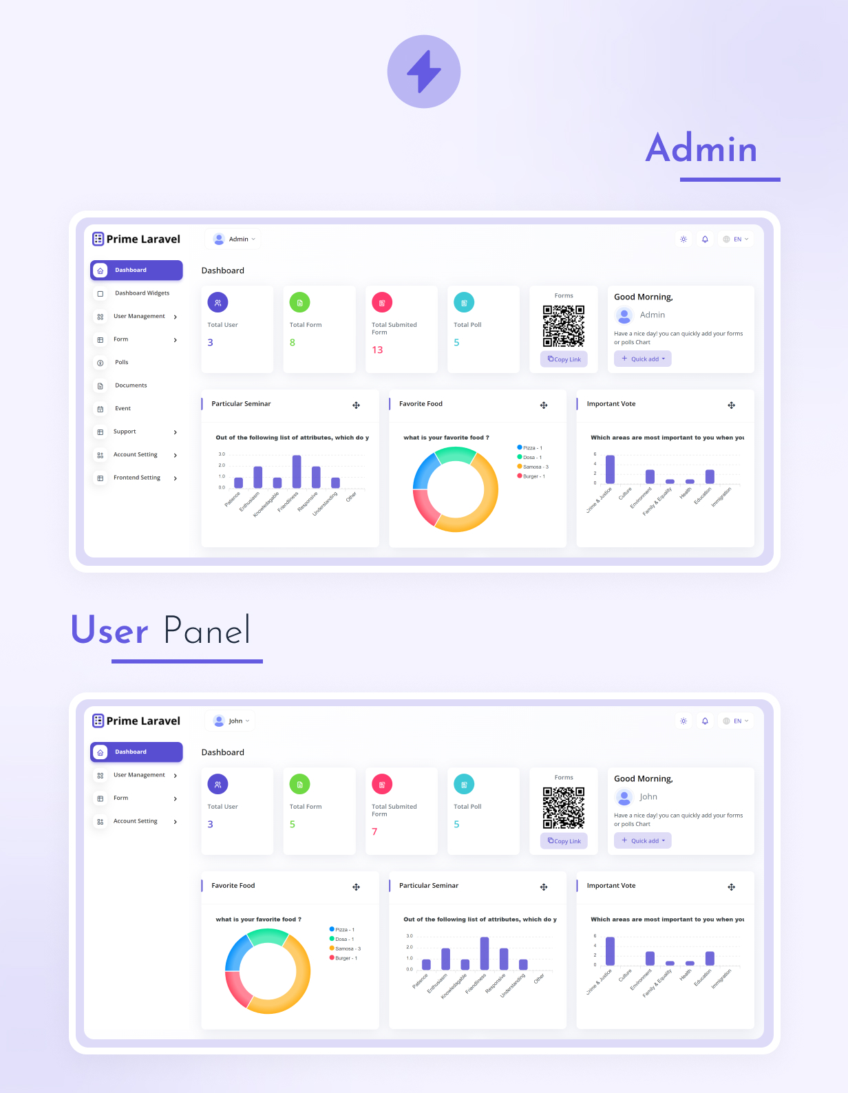 Prime Laravel - Form Builder & Poll Management System - 2