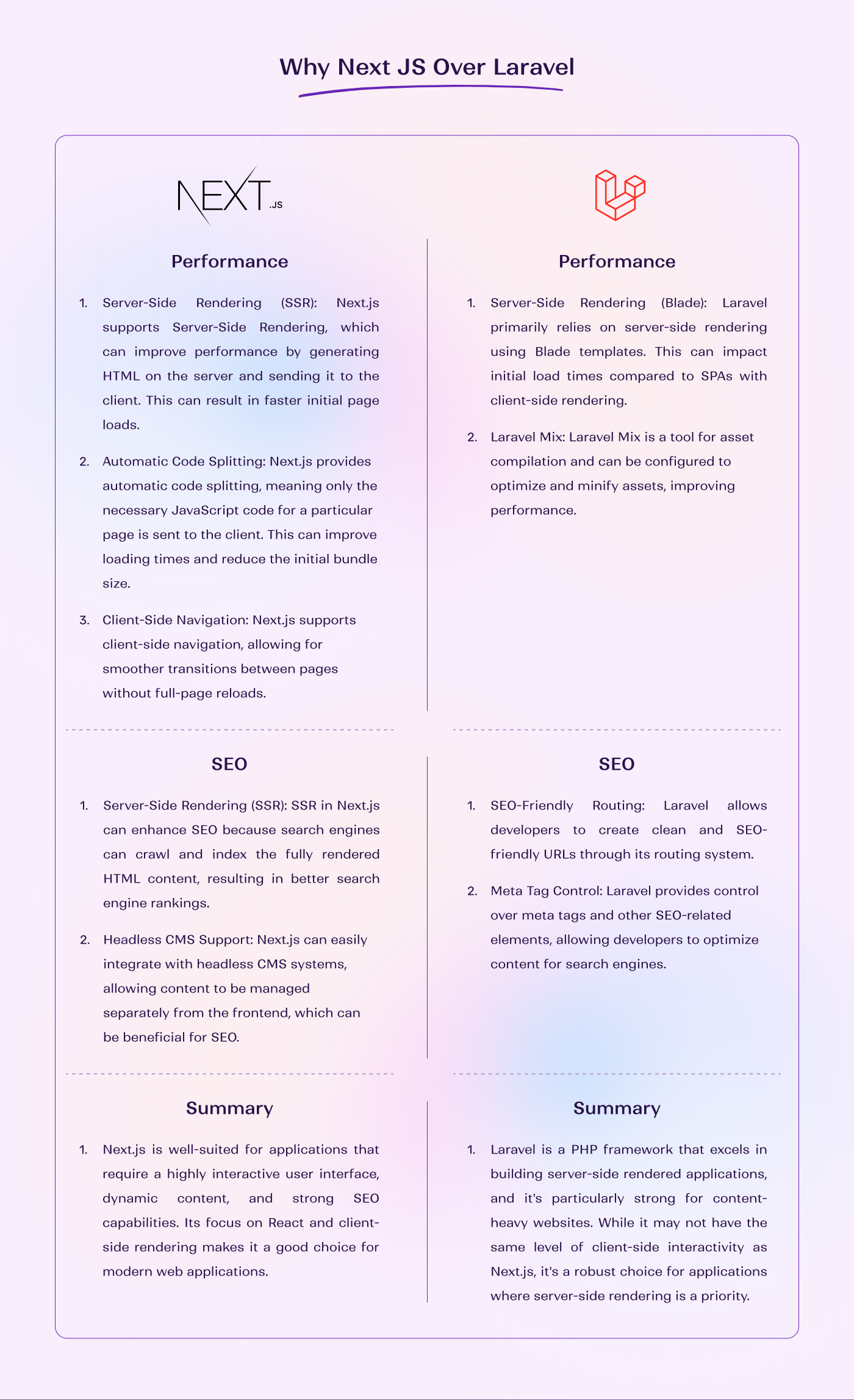 Car Buy-Sell full classified | Flutter Mobile App, Laravel API, Next.js Web - 7